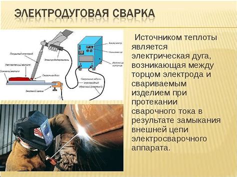 Основные принципы сварки 135