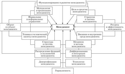 Основные характеристики аналитической статьи