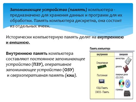 Основные характеристики работы фултайм