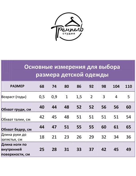 Особенности выбора размера