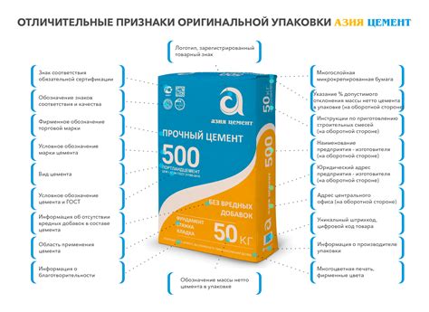 Особенности использования цемента с глиежем