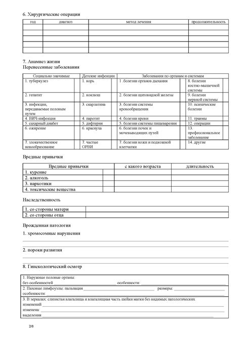 Особенности и функции профиля койки 6 гинекологического