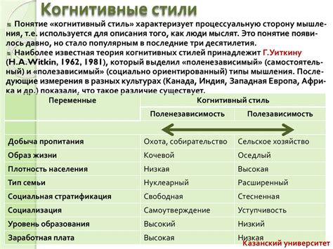 Особенности культурных и различий