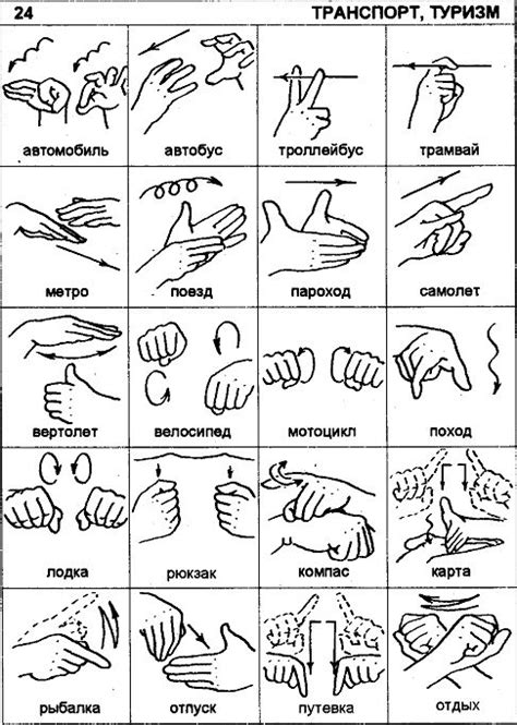 Особенности тайного языка жестов