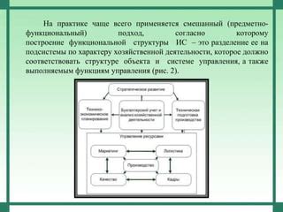 Особенности функциональной подсистемы и ее применимость