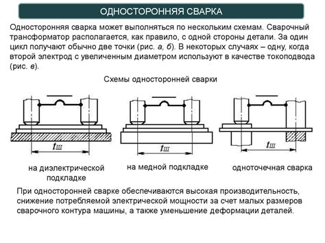 Особые случаи применения сварки 135