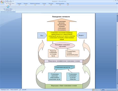 Особый внешний вид и модификация поведения