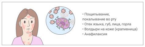 Острый аллергический реакция