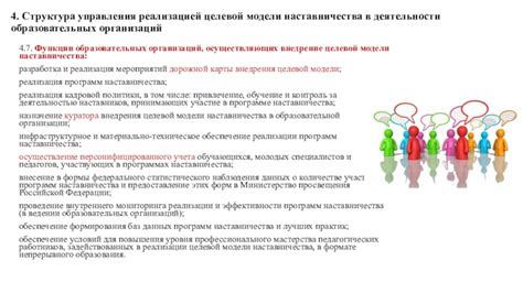 Ответственности куратора