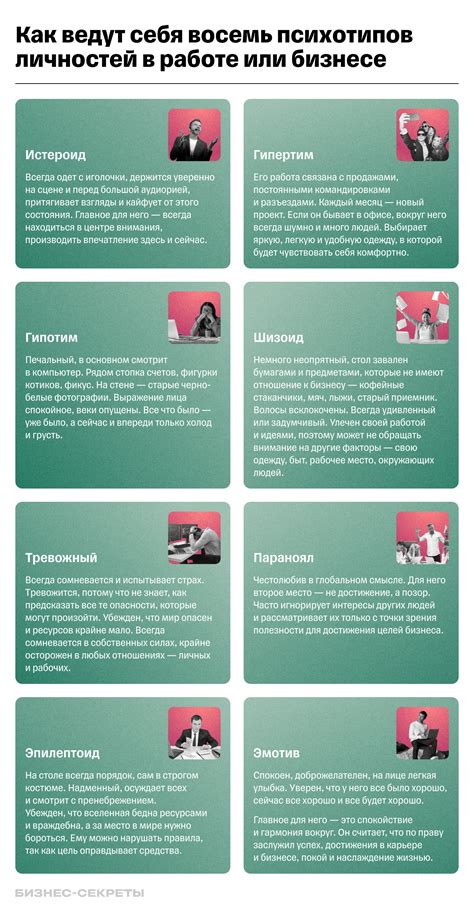 Ответственность и экономия - ключевые черты