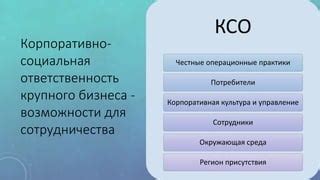 Ответственность собственника