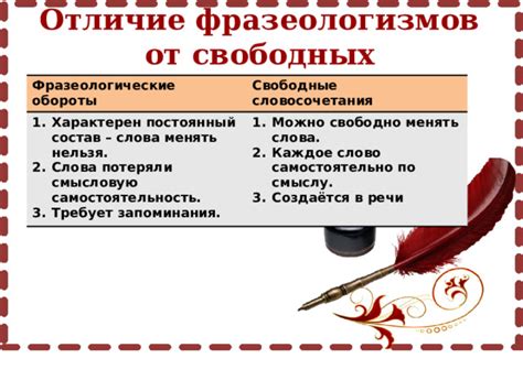 Отличие от схожих фразеологизмов и выражений
