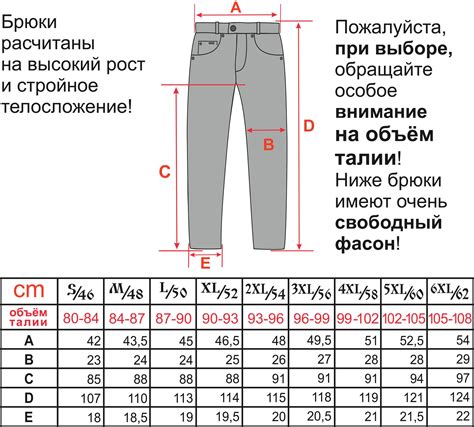 Отличия от других размеров