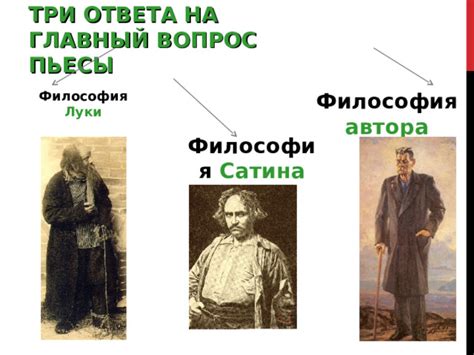 Отражение жизненной философии в словах Сатина