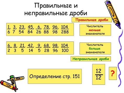 Отрицательное значение дроби