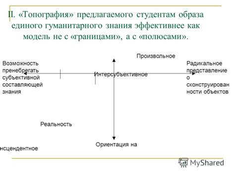 Оценка субъективной составляющей