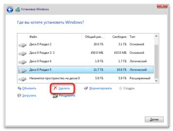 Ошибка в форматировании математических выражений - последствия и проблемы