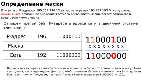 ПДС слева: определение и значение