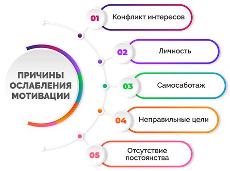 Парни, скрещивающие руки: причины и мотивация