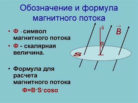 Перекрытие магнитного потока