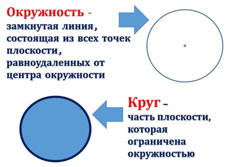 Перечеркнутый круг в математике: объяснение и примеры