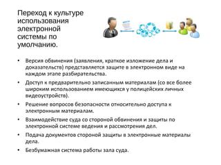 Перспективы использования перчика в мужской культуре