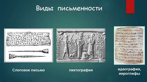 Письменность как отражение культуры и идентичности
