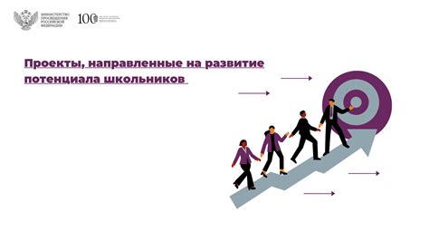 Повышение мотивации и удовлетворенности солдат