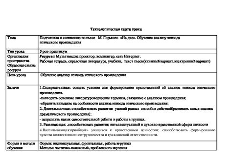 Подготовка к анализу произведения