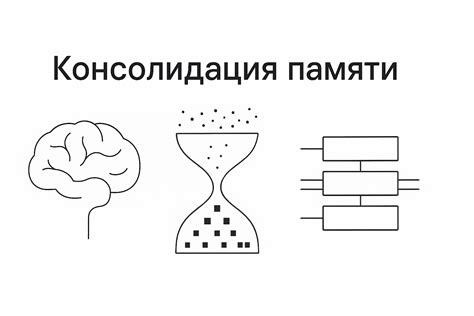 Поиск в памяти или размышления