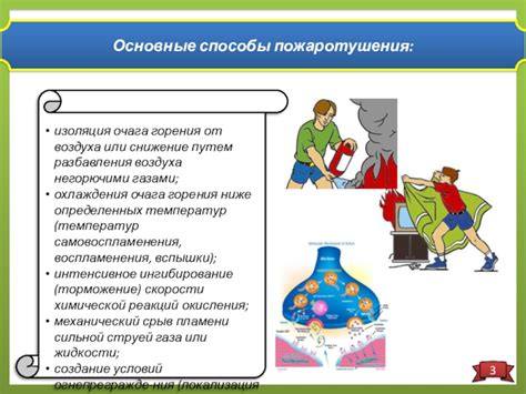 Показание охлаждения жаркого характера