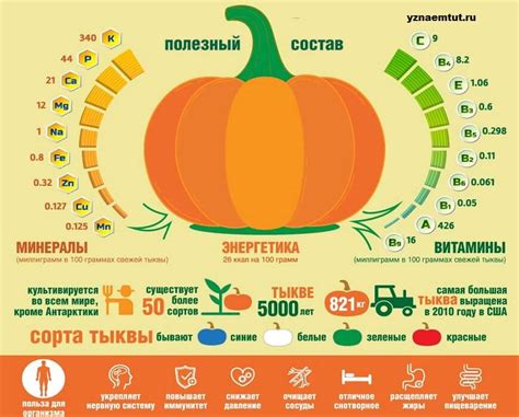 Полезные свойства