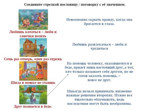 Понимание значения пословицы