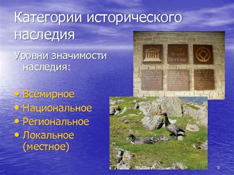 Понимание значимости исторического наследия