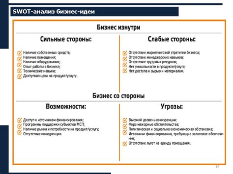 Понимание сильных и слабых сторон объектов