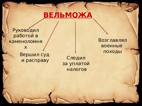 Понятие вельможа в истории 5 класса