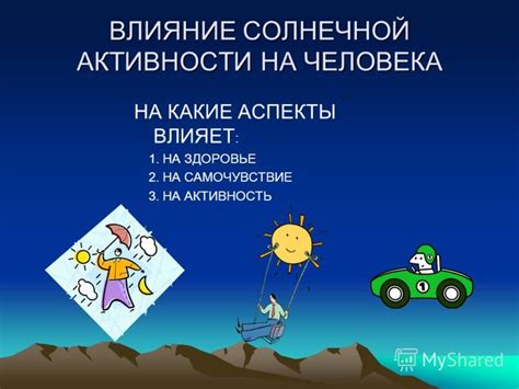 Понятие и влияние на связьражения