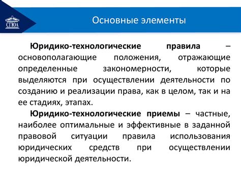 Понятие и значение выражения