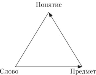 Понятие и значения