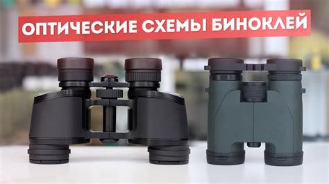 Понятие кратности бинокля