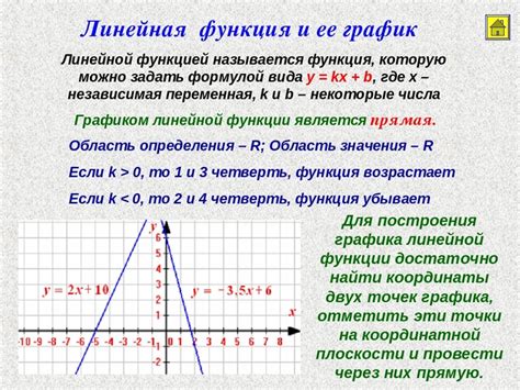 Понятие линейной функции и основные свойства