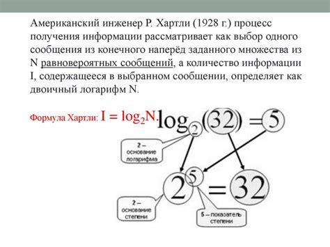 Понятие спидозной