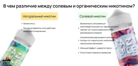 Популярные продукты с 2-м солевым никотином