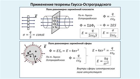 Популярные сферы, где используется выражение "всем пис"