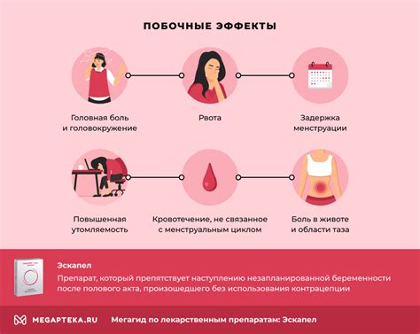 Последствия и эффекты