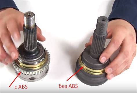 Потенциальные проблемы без кольца АБС