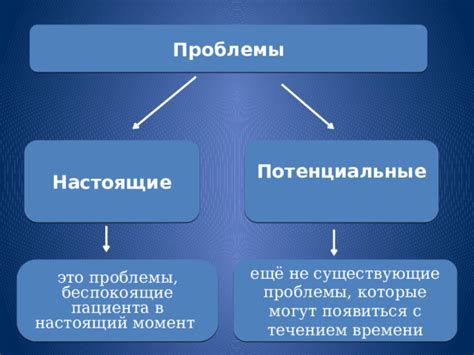 Потенциальные проблемы для здоровья