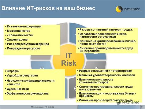 Потеря доверия клиентов и партнеров