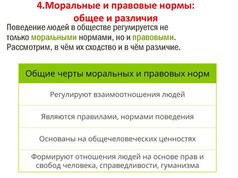Потеря моральных ценностей и последствия