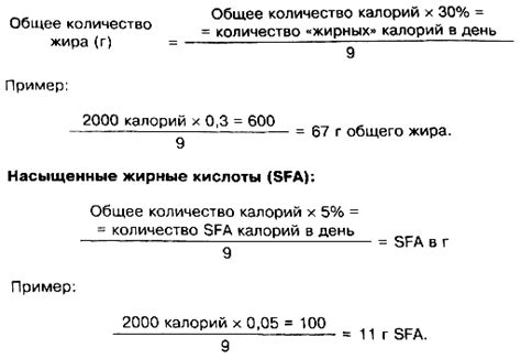 Потребность в жире